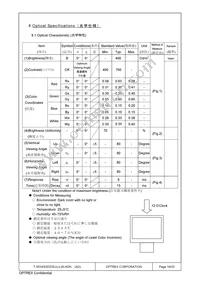 T-55343GD035JU-LW-ADN Datasheet Page 19