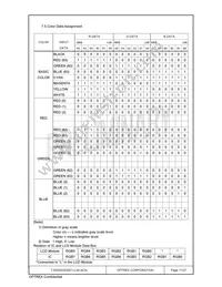 T-55520GD057J-LW-ACN Datasheet Page 11