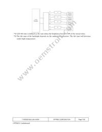 T-55532D104J-LW-A-ADN Datasheet Page 7