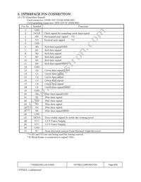 T-55532D104J-LW-A-ADN Datasheet Page 8