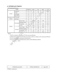 T-55532D104J-LW-A-ADN Datasheet Page 10