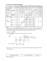 T-55532D104J-LW-A-ADN Datasheet Page 17