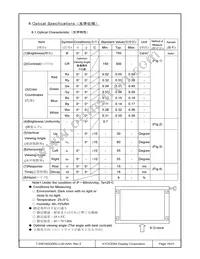 T-55619GD065J-LW-AAN Datasheet Page 16