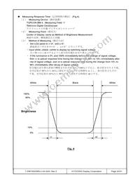 T-55619GD065J-LW-AAN Datasheet Page 20