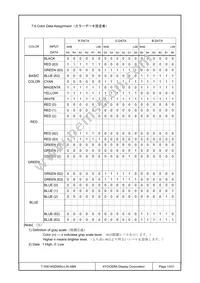 T-55619GD065J-LW-ABN Datasheet Page 13