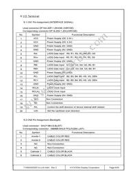 T-55620GD057JU-LW-AAN Datasheet Page 6
