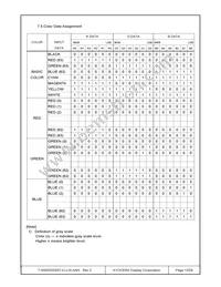 T-55620GD057JU-LW-AAN Datasheet Page 13