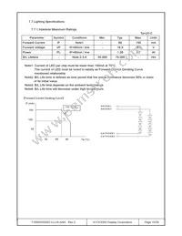 T-55620GD057JU-LW-AAN Datasheet Page 15