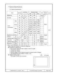 T-55620GD057JU-LW-AAN Datasheet Page 16