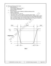 T-55620GD057JU-LW-AAN Datasheet Page 21