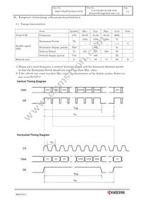 T-55785GD070J-LW-AGN Datasheet Page 20