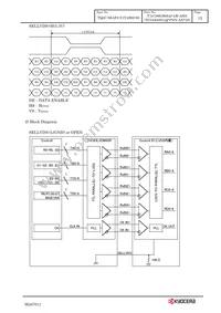 T-55786GD084J-LW-AHN Datasheet Page 16