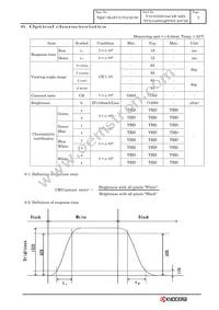 T-55787GD104J-LW-AHN Datasheet Page 10