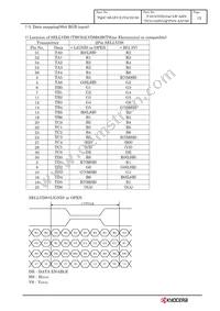 T-55787GD104J-LW-AHN Datasheet Page 15