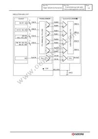 T-55787GD104J-LW-AHN Datasheet Page 17