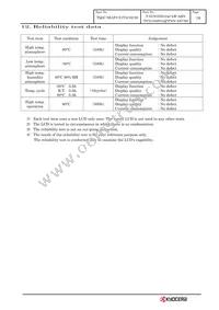 T-55787GD104J-LW-AHN Datasheet Page 21