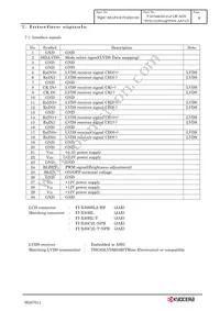 T-55788GD121J-LW-AGN Datasheet Page 12