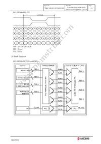 T-55788GD121J-LW-AGN Datasheet Page 16