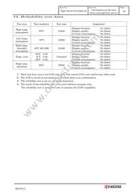 T-55788GD121J-LW-AGN Datasheet Page 21