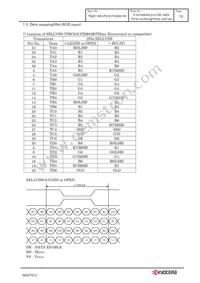 T-55788GD121J-LW-AHN Datasheet Page 15