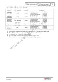 T-55788GD121J-LW-AHN Datasheet Page 21