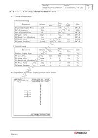 T-55923GD050J-LW-ABN Datasheet Page 11