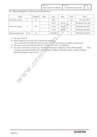 T-55923GD050J-LW-ABN Datasheet Page 13