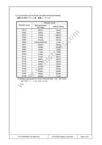 T-57152GD042H-LW-AAN Datasheet Page 13