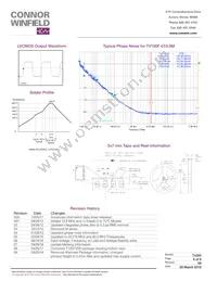T100F-012.8M Datasheet Page 6