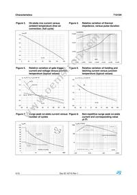 T1010H-6G Datasheet Page 4