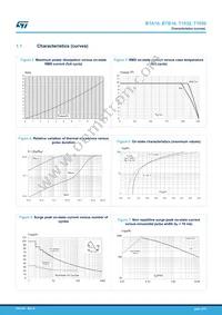 T1035-6G-TR Datasheet Page 4