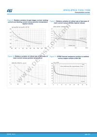 T1035-6G-TR Datasheet Page 5