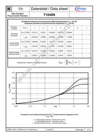 T1040N20TOFVTXPSA1 Datasheet Page 4