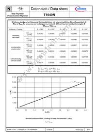 T1040N20TOFVTXPSA1 Datasheet Page 5