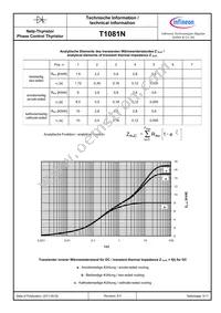 T1081N60TOHXPSA1 Datasheet Page 5