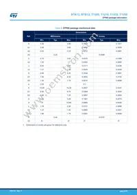 T1205-600G Datasheet Page 8