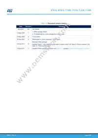 T1205-600G Datasheet Page 15