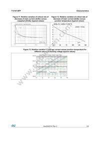 T1210T-8FP Datasheet Page 5