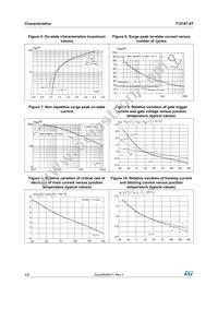 T1210T-8T Datasheet Page 4