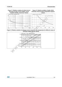 T1210T-8T Datasheet Page 5
