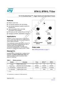 T1235-600R Datasheet Cover
