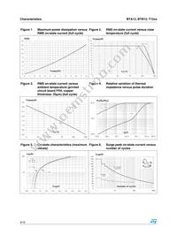 T1235-600R Datasheet Page 4