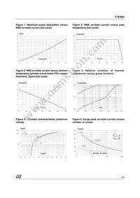 T1235H-600G-TR Datasheet Page 3