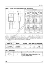 T1235H-600G-TR Datasheet Page 7