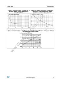 T1235T-8FP Datasheet Page 5