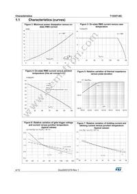 T1235T-8G-TR Datasheet Page 4