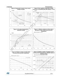 T1235T-8G-TR Datasheet Page 5