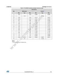 T1235T-8I Datasheet Page 7