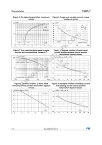 T1235T-8T Datasheet Page 4