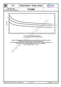 T1330N20TOFVTXPSA1 Datasheet Page 9